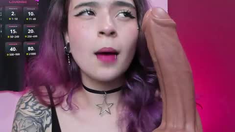 Snapshot of sophiecats chatting on 22, 4, 2026 S Cs online show from 22, 4, 2026