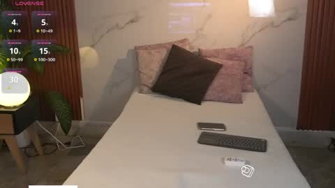 Sophie online show from 12, 4, 2026