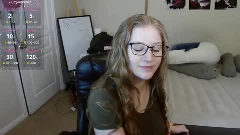 Snapshot of southerbunny chatting on 18, 1, 2025 Bunnydathug online show from 18, 1, 2025