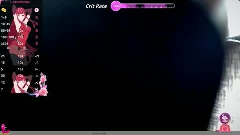 Snapshot of spiffy523 chatting on 15, 3, 2026 stephanie online show from 15, 3, 2026