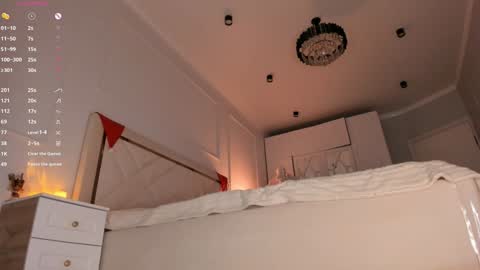 Snapshot of stella__grace chatting on 30, 1, 2025 Stella online show from 30, 1, 2025