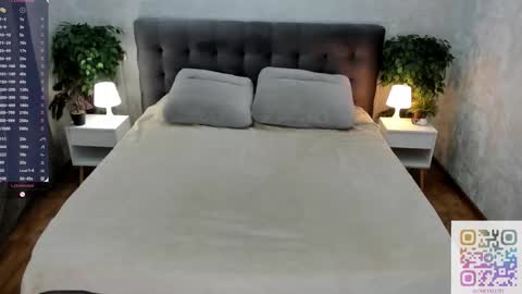 Snapshot of stephaniesally chatting on 11, 3, 2026 Sonya online show from 11, 3, 2026