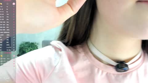 Snapshot of stephaniesally chatting on 20, 3, 2026 Sonya online show from 20, 3, 2026