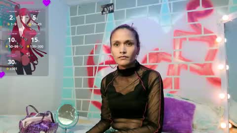 stylecandy011324 online show from 26, 3, 2026