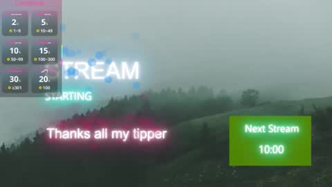 Snapshot of subalexandria chatting on 2, 4, 2026 subalexandria online show from 2, 4, 2026