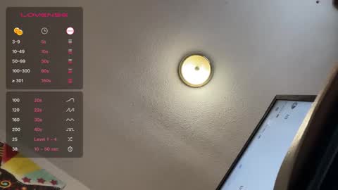 SugarStock online show from 2, 12, 2025