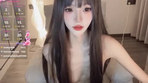 Snapshot of sunflowerbbb chatting on 19, 1, 2025  coco online show from 19, 1, 2025