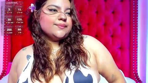 Snapshot of sunnyhoney_ chatting on 30, 4, 2026 Sunny online show from 30, 4, 2026