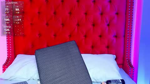 Snapshot of sunnyhoney_ chatting on 5, 5, 2026 Sunny online show from 5, 5, 2026