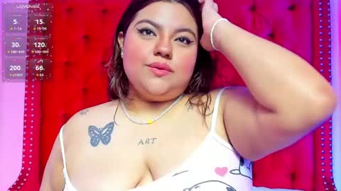 Snapshot of sunnyhoney_ chatting on 6, 5, 2026 Sunny online show from 6, 5, 2026