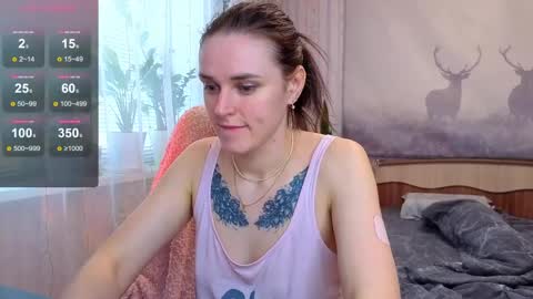 Snapshot of superhotgirlhere chatting on 2, 5, 2026 Sweet Anna online show from 2, 5, 2026