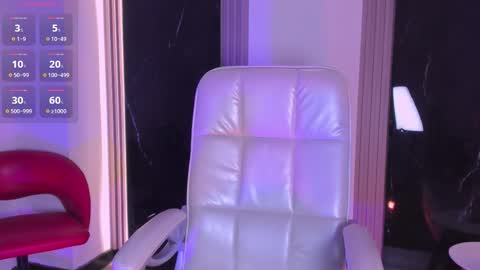 Snapshot of sussy_rosse_2 chatting on 3, 3, 2026 Susana online show from 3, 3, 2026