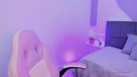 Snapshot of sussy_sweet4u chatting on 5, 11, 2025 sussy_sweet4u online show from 5, 11, 2025