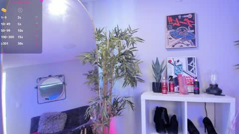 Snapshot of sweet_alexaa_ chatting on 1, 4, 2026 Alexa online show from 1, 4, 2026