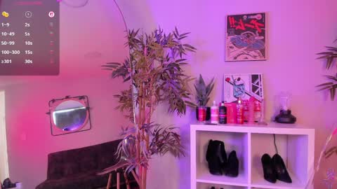 Snapshot of sweet_alexaa_ chatting on 9, 4, 2026 Alexa online show from 9, 4, 2026