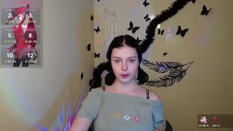 Snapshot of sweet_cherryg chatting on 12, 1, 2025 Ivy online show from 12, 1, 2025