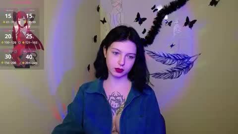 Snapshot of sweet_cherryg chatting on 28, 1, 2025 Ivy online show from 28, 1, 2025