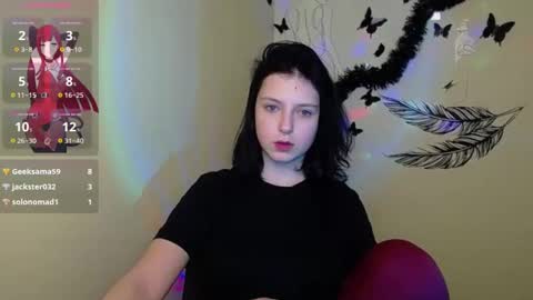 Snapshot of sweet_cherryg chatting on 4, 2, 2025 Ivy online show from 4, 2, 2025
