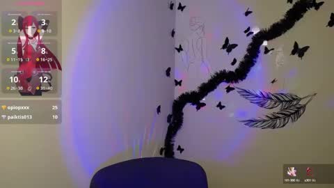 Snapshot of sweet_cherryg chatting on 20, 2, 2025 Ivy online show from 20, 2, 2025