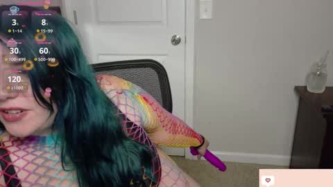 Snapshot of sweet_gracie chatting on 2, 11, 2025 Sweet Gracie online show from 2, 11, 2025