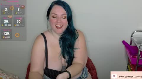 Snapshot of sweet_gracie chatting on 7, 11, 2025 Sweet Gracie online show from 7, 11, 2025