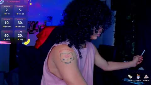 Steven independent model online show from 2, 11, 2025