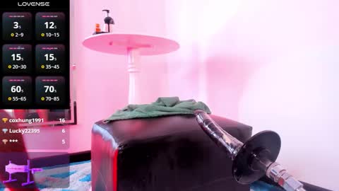 Snapshot of sweetboy_gay chatting on 11, 3, 2026 online show from 11, 3, 2026