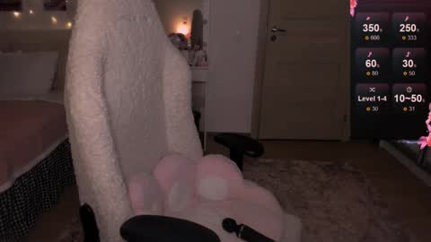 Snapshot of sweetcheecksmolly chatting on 10, 2, 2026 Lisa online show from 10, 2, 2026