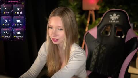 Snapshot of sweetdaisy_me chatting on 2, 3, 2026 Lina online show from 2, 3, 2026