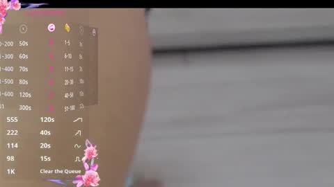 Snapshot of sweetelodie chatting on 20, 3, 2026 elodie online show from 20, 3, 2026