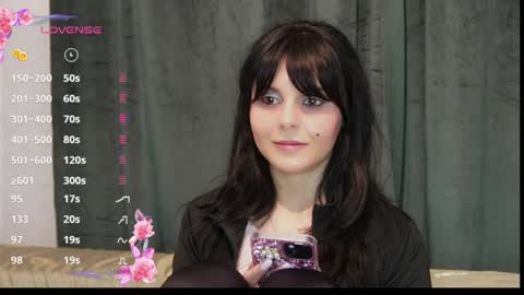 Snapshot of sweetelodie chatting on 3, 4, 2026 elodie online show from 3, 4, 2026