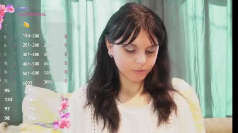 Snapshot of sweetelodie chatting on 5, 4, 2026 elodie online show from 5, 4, 2026