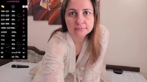 Snapshot of sweetheartgirl84 chatting on 21, 3, 2026 Sabrina online show from 21, 3, 2026