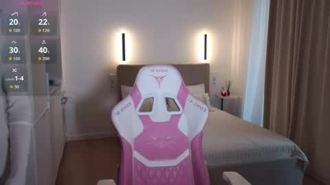 Snapshot of sweetiebones chatting on 15, 4, 2026 bratty gf online show from 15, 4, 2026