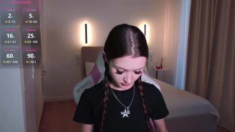 Snapshot of sweetiebones chatting on 24, 4, 2026 bratty gf online show from 24, 4, 2026