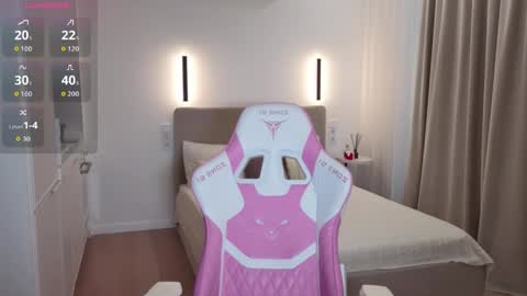 Snapshot of sweetiebones chatting on 6, 5, 2026 bratty gf online show from 6, 5, 2026