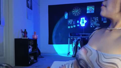 Snapshot of sweetieslikebutter chatting on 9, 1, 2026 Blu Sweets online show from 9, 1, 2026