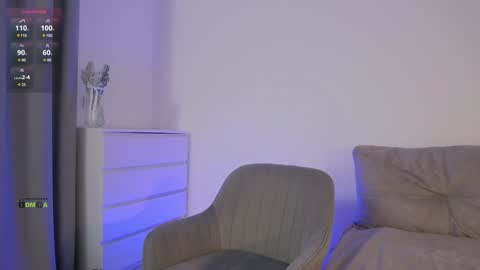 SweetKira1 online show from 15, 1, 2025