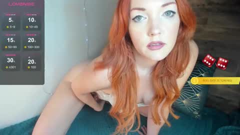 Snapshot of sweetlikestrawberrywine chatting on 5, 3, 2026 Strawberry Wine online show from 5, 3, 2026