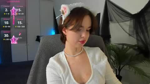 Snapshot of sweetriso chatting on 8, 4, 2026 Alice online show from 8, 4, 2026
