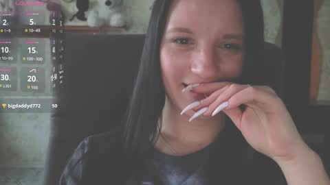 Snapshot of sweetshy99 chatting on 7, 5, 2026 Sweet Shy online show from 7, 5, 2026