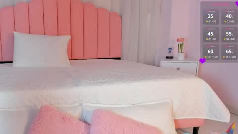 Snapshot of sweett_fire chatting on 7, 5, 2026 sweett_fire online show from 7, 5, 2026