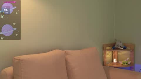 Snapshot of sweett_petite chatting on 19, 3, 2026 online show from 19, 3, 2026