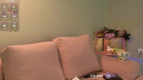Snapshot of sweett_petite chatting on 1, 4, 2026 online show from 1, 4, 2026