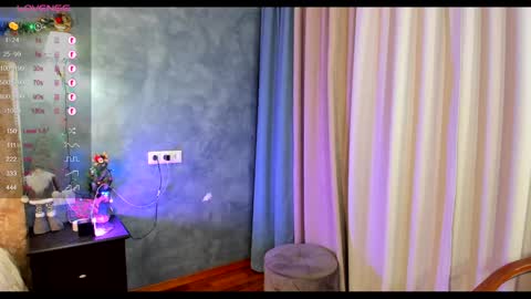 fansly SweetSofia24 online show from 29, 12, 2024