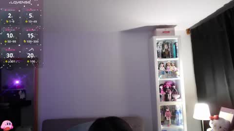 Snapshot of sweettoqui chatting on 14, 4, 2026 Pau online show from 14, 4, 2026