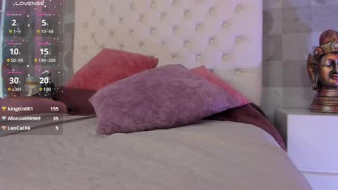 Swetty. online show from 17, 2, 2025