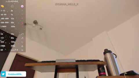 Snapshot of sylvana_mills_x chatting on 3, 6, 2026 Sylvana online show from 3, 6, 2026