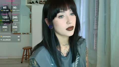 Snapshot of tamaracampell chatting on 4, 5, 2026 Cami 3 online show from 4, 5, 2026