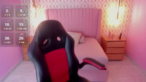 Snapshot of tatigold2 chatting on 9, 3, 2026 T A T I online show from 9, 3, 2026